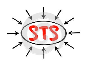 STS - Serologic Test for Syphilis acronym text with arrows, medical concept background