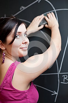 Student drawing on the chalkboard/blackboar
