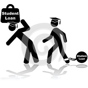 Student loan