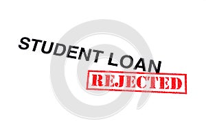 Student Loan Rejected