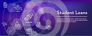Student Loans Icon Set with Web Header Banner