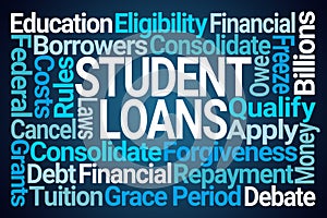 Student Loans Word Cloud