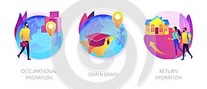 Students and employees emigration abstract concept vector illustrations.