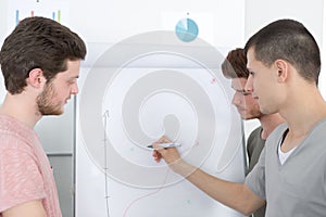Students showing something on white board in classroom