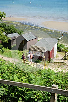 Studland Beach National Trust UK