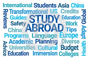 Study Abroad Word Cloud