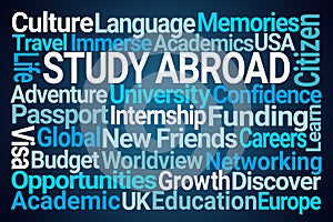 Study Abroad Word Cloud