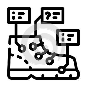 study of shoe production line icon vector illustration