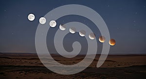 Lunar Eclipse Sequence Over Desert Landscape at Night