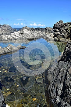 Stunning Natural Tidal Pool Along the Coast