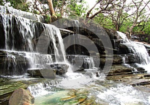Stunning waterfall and nature beauty, India