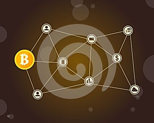 Style block chain background collection