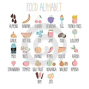 Stylish food alphabet. From A to Z. Alphabet made of vegetables, fruits and fast food. Healthy food