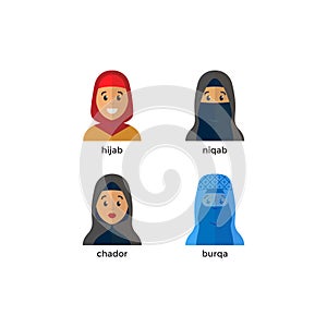 Stylish muslim headwear icon. Muslim woman vector avatar