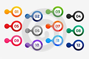 Stylish number bullet points in circular style