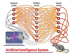 Stylized deep neural networks activity in mouse brain. Artificial Intelligence System. High tech digital technology.