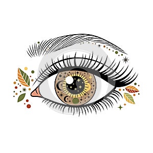 Mystic Eye with Celestial Elements