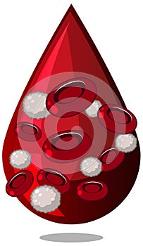 Stylized vector blood drop with red