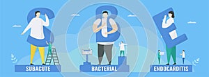 Subacute bacterial endocarditis or SBE is slowly developing type of infective endocarditis. It is infection of endocardium that is