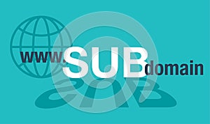 Subdomain - a part of another main domain