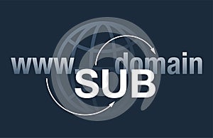 Subdomain - part of main domain of website