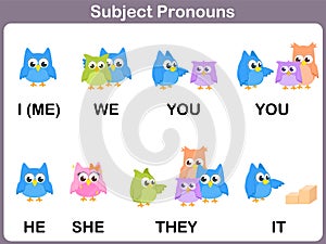 Subject pronouns Flashcards with Picture for kids photo