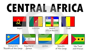 Subregion Central Africa, Vector flag of states photo