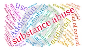 Substance Abuse Word Cloud