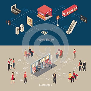 Subway Isometric Horizontal Banners