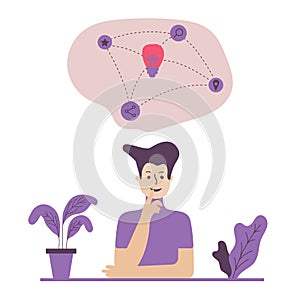 Succeeded beard businessman character thinking. Human thinking is surrounded by question marks. Business concept illustration