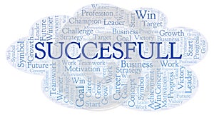 Succesfull word cloud.