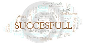 Succesfull word cloud.