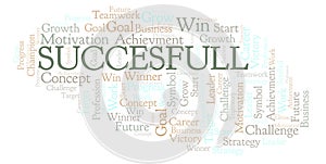 Succesfull word cloud.