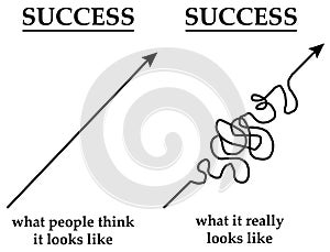 Success photo