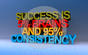success is 5% brains and 95% consistency on blue
