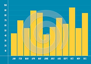 Success In Business Sales