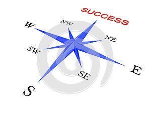 Success concept