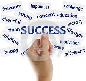 Success Concept