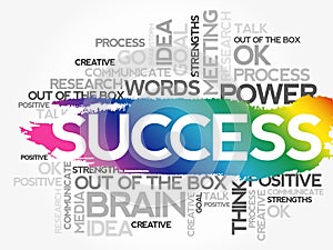 Success concept related words