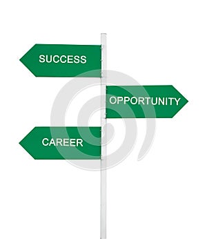 Success concept related words in sign