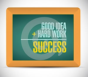 Success equation message illustration design