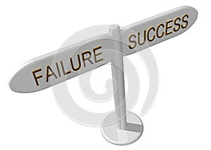 Success or failure