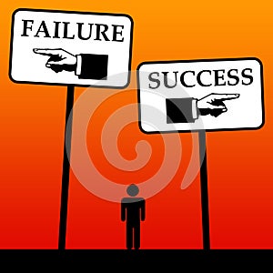 Success and failure