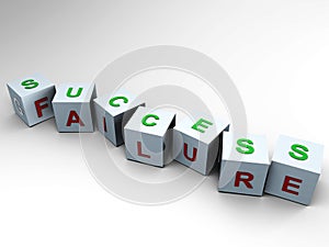 Success or Failure - 3D illustration