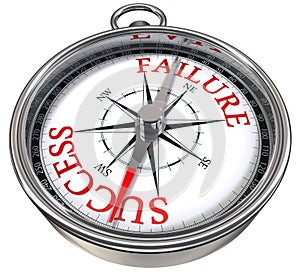 Success failure business compass