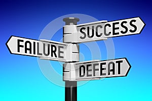 Success, failure, defeat concept - signpost with three arrows