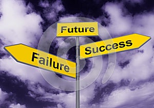 Success and failure signpost