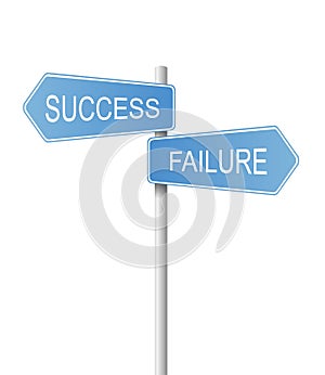 Success and failure signs