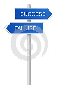 Success and failure signs