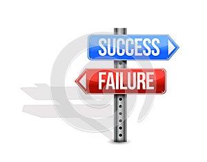 success and failure street sign illustration photo